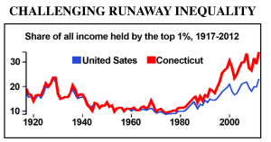 JUSTICE WORKSGRAPH